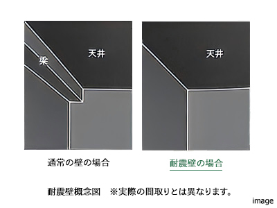 耐震壁概念図｜BELISTA高井戸駅前